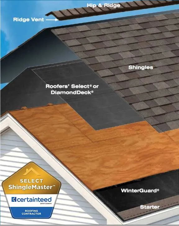 Alpine Exteriors photo 7