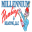 Millennium Plumbing logo