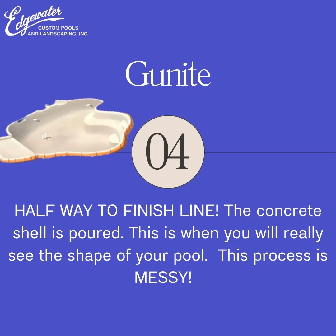 Edgewater Custom Pools and Landscaping photo 6