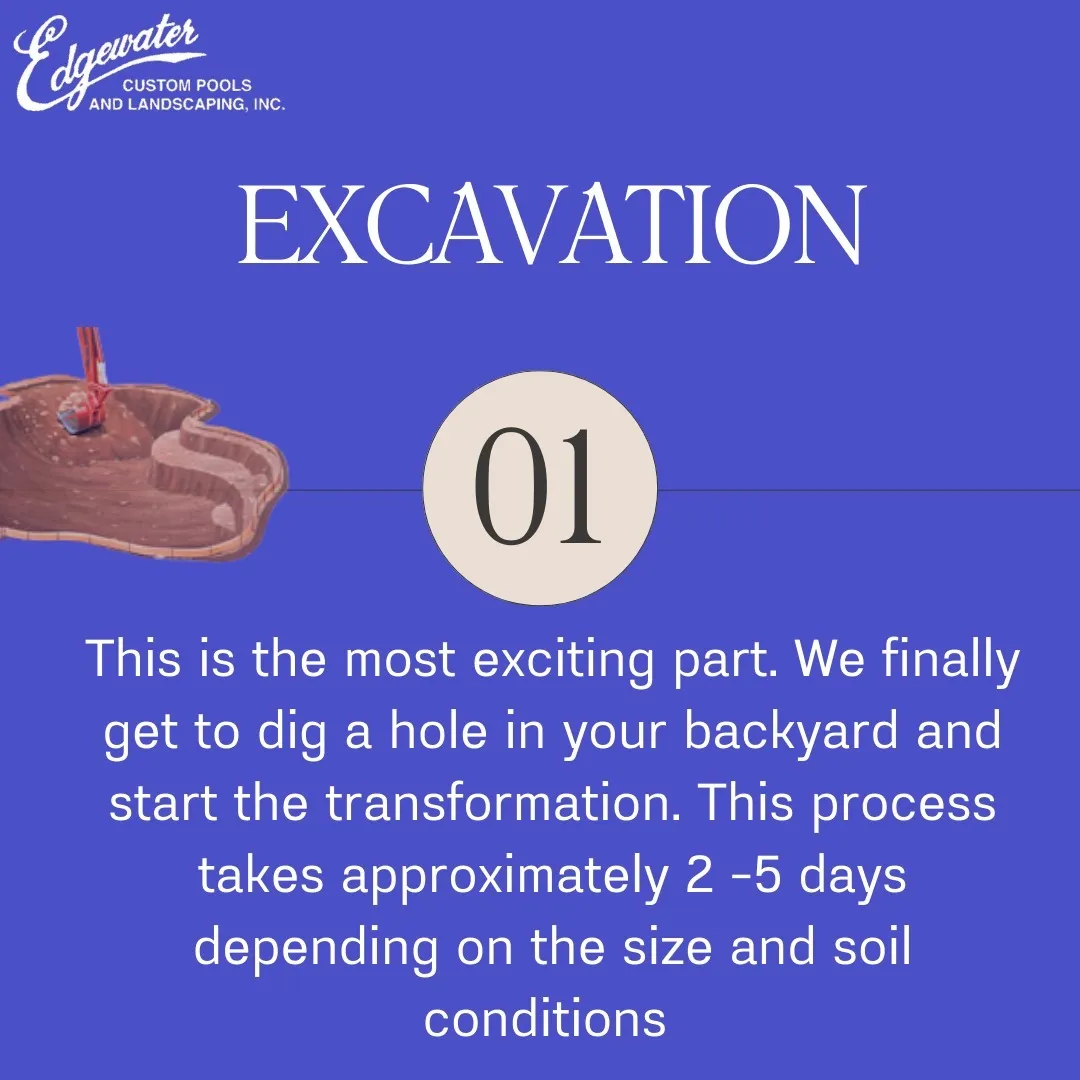 Edgewater Custom Pools and Landscaping photo 3