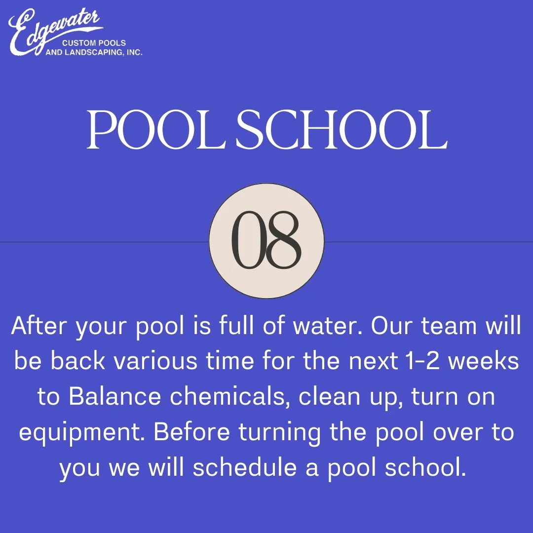 Edgewater Custom Pools and Landscaping photo 9