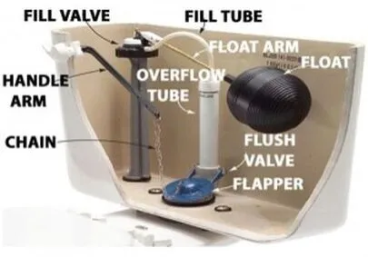 Bob Oates Sewer & Rooter photo 8
