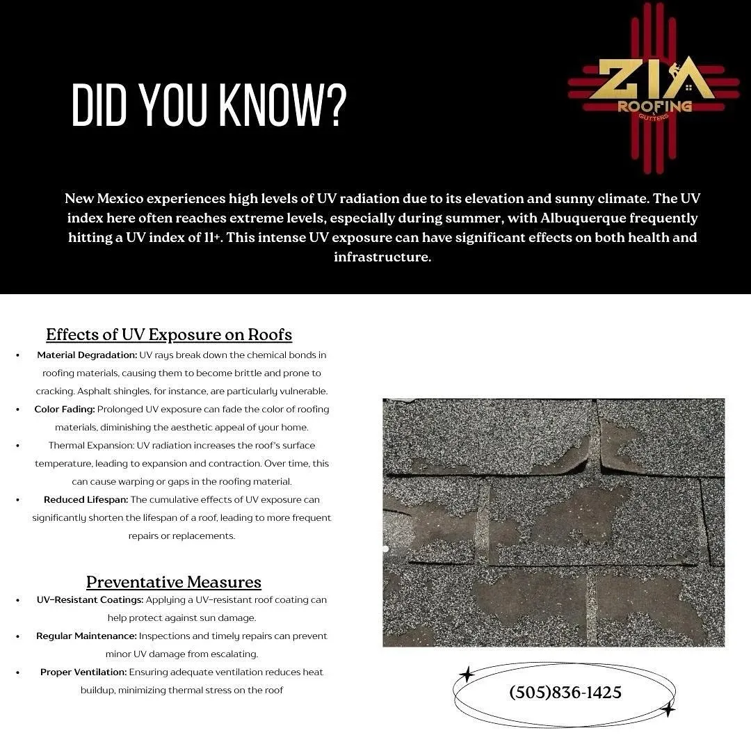 Zia Roofing and Gutters photo 9