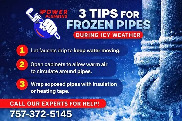 Power Plumbing LLC photo 1