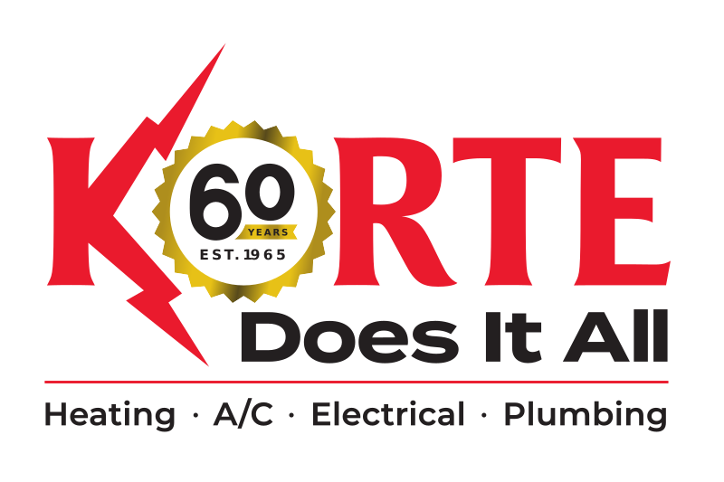 Korte Does It All, Inc. logo