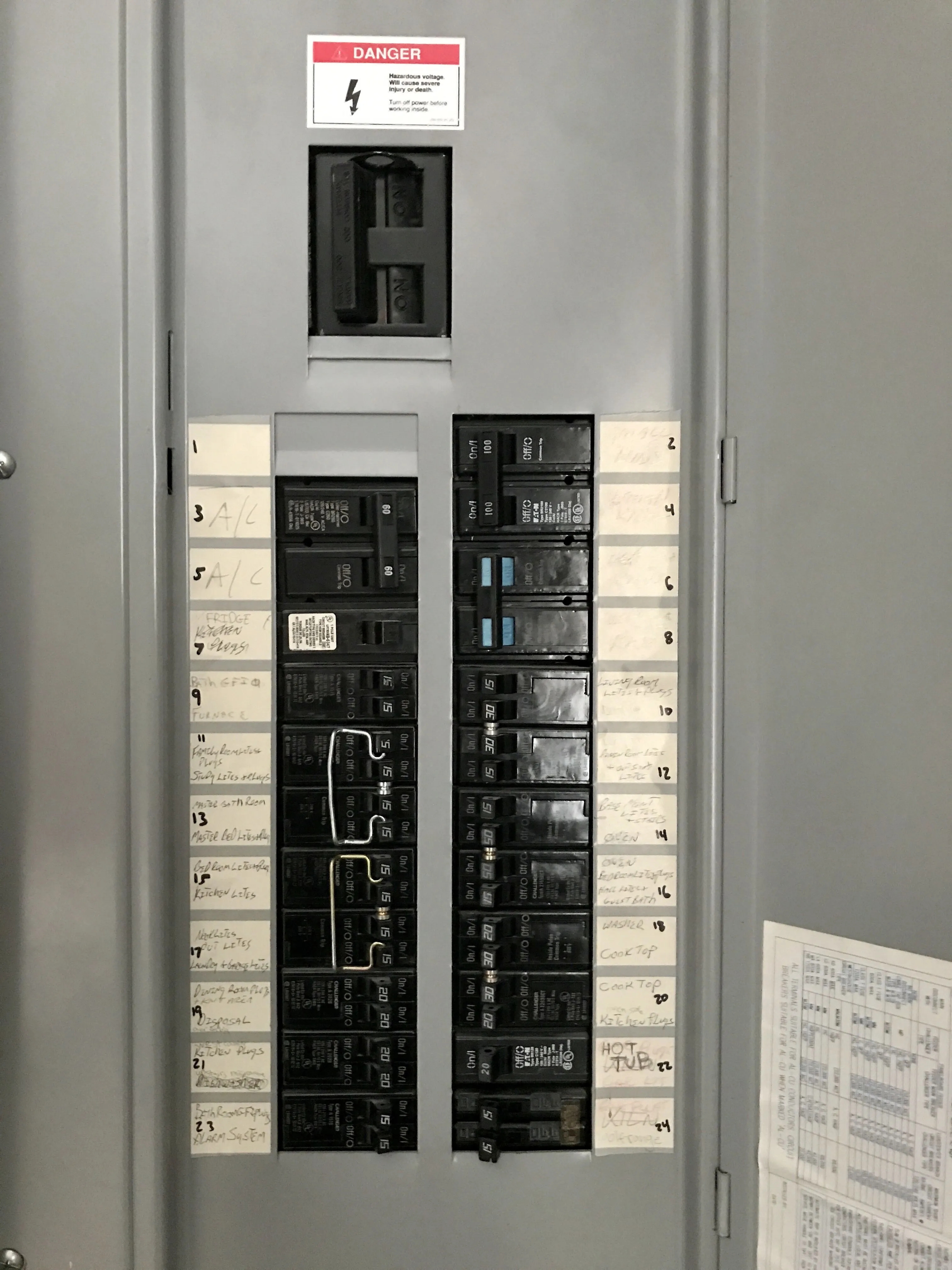 The Electric Way photo 9